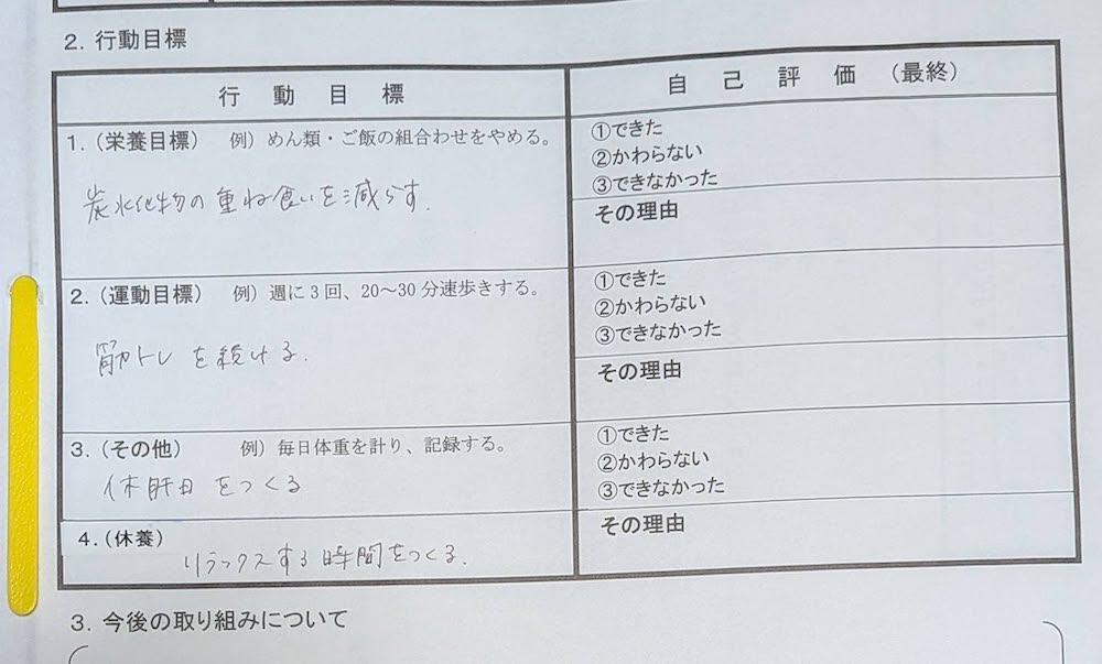 今年も特定健診に行ってきました。
